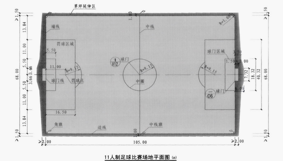 足球门的选购及场地规格